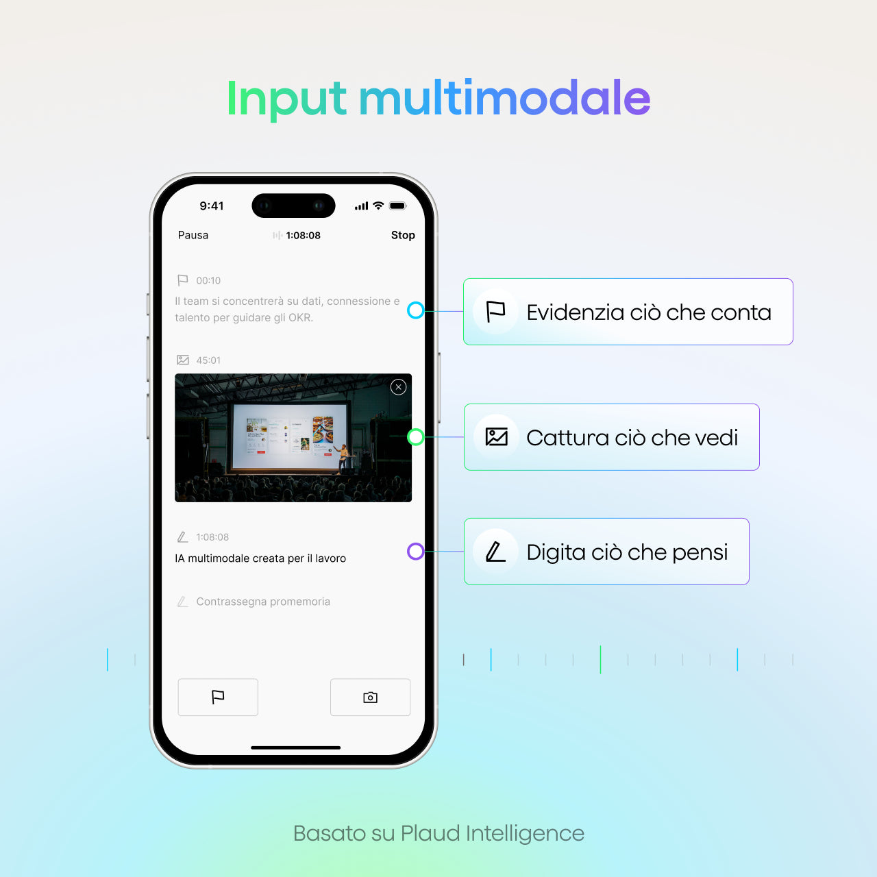 Plaud Note Pro & Piano Pro Annuale AI