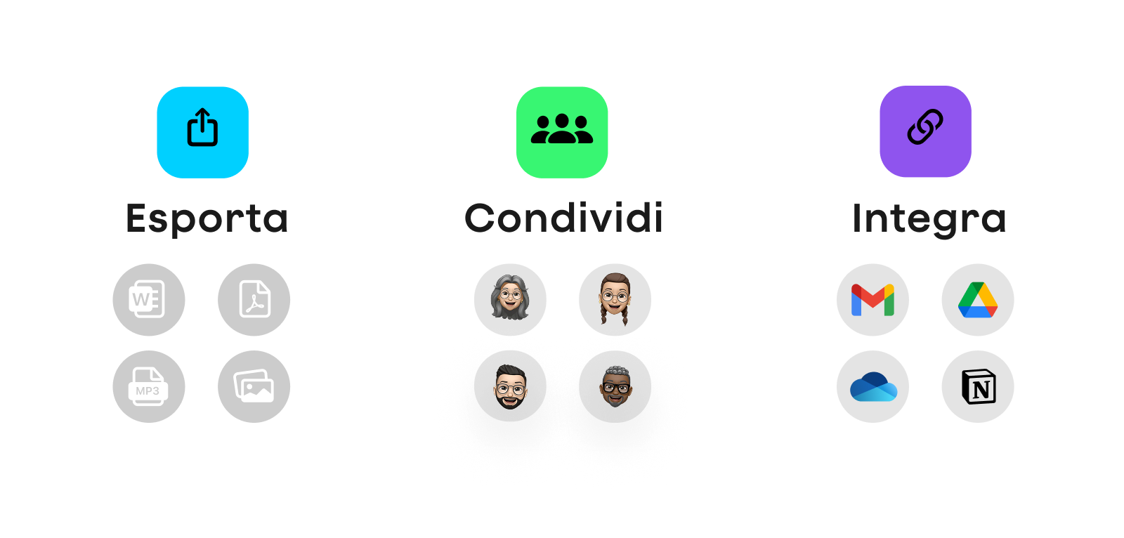 Esporta. Condividi. Integra.