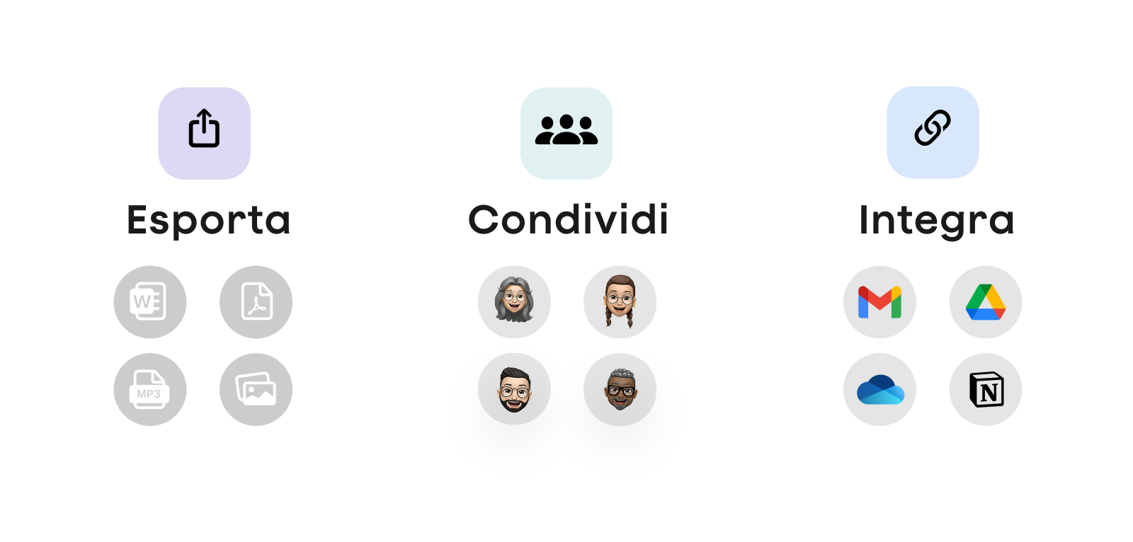 Esporta. Condividi. Integra.