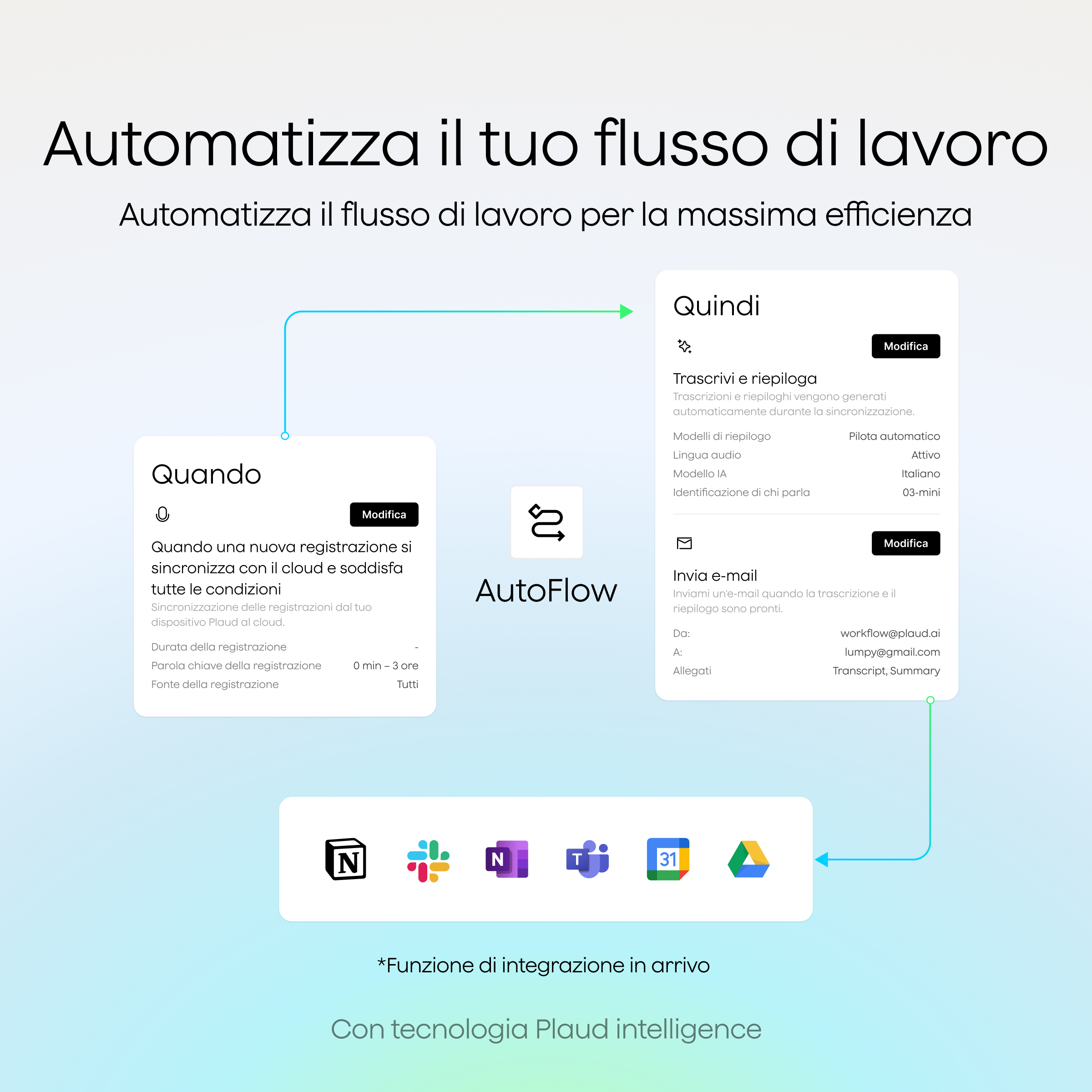 Plaud NotePin - Notetaker IA Indossabile