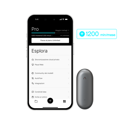Plaud NotePin e Pro Piano IA Annuale