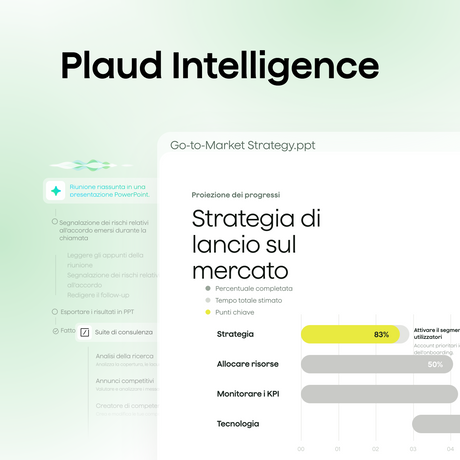Plaud Intelligence