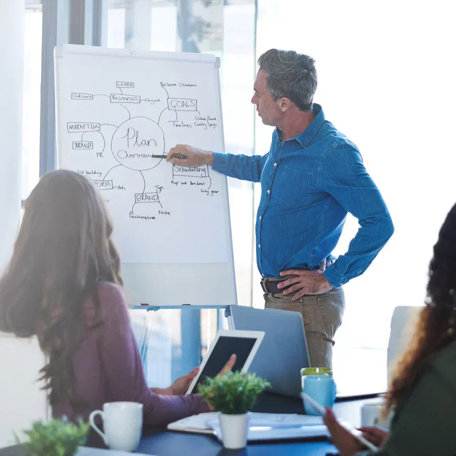 Utilizza il mind mapping per semplificare la pianificazione dei progetti, migliorare la chiarezza e aumentare l'efficienza del tuo team.