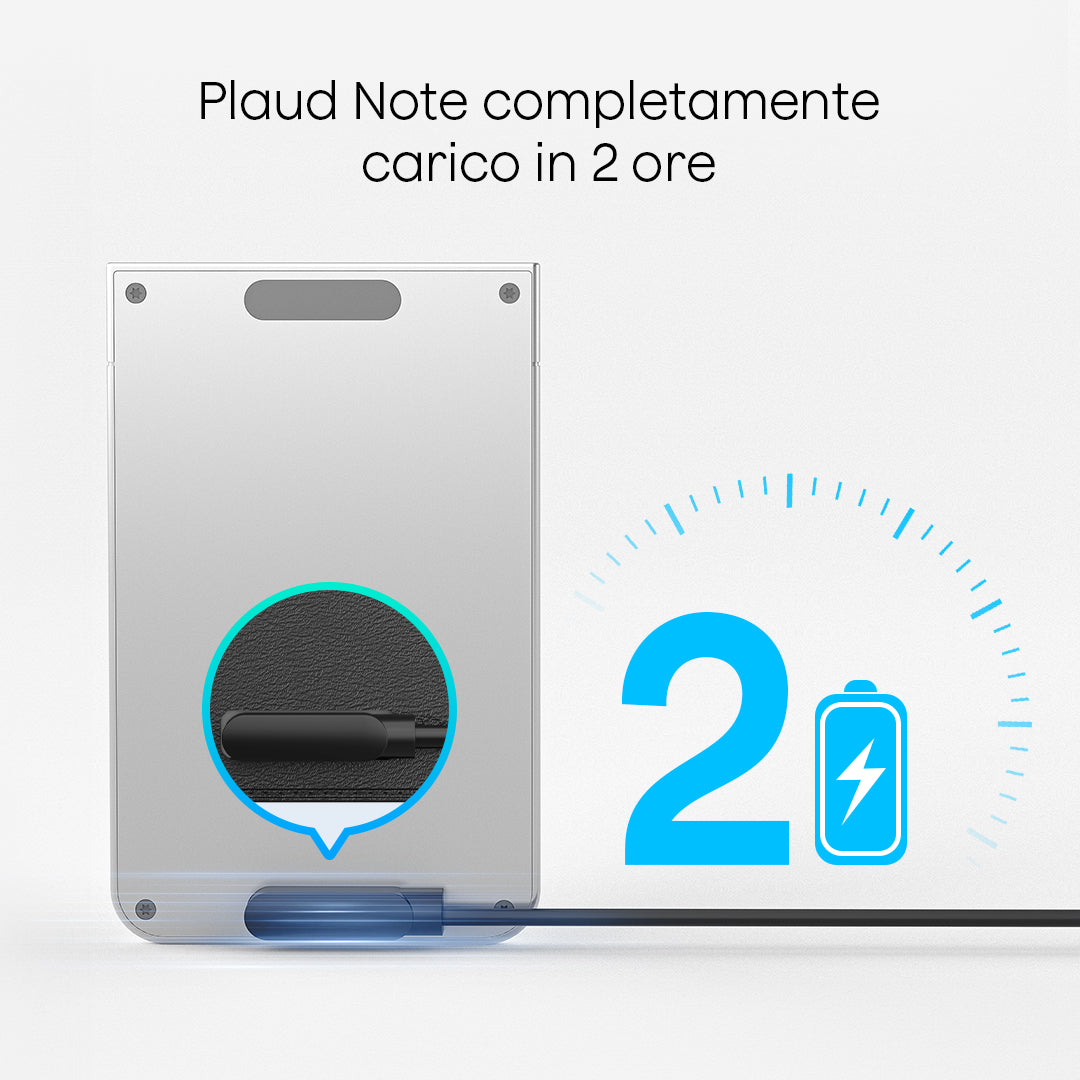 Kit di Accessori Plaud Note