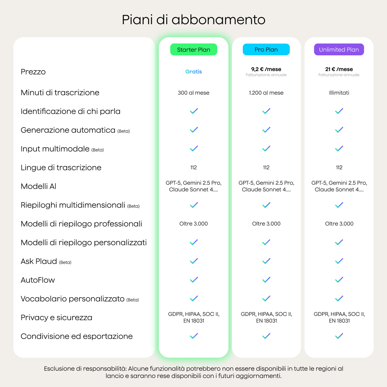 Pre-ordine | Plaud Note Pro