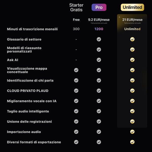 PLAUD NOTE e Pro Piano IA Annuale
