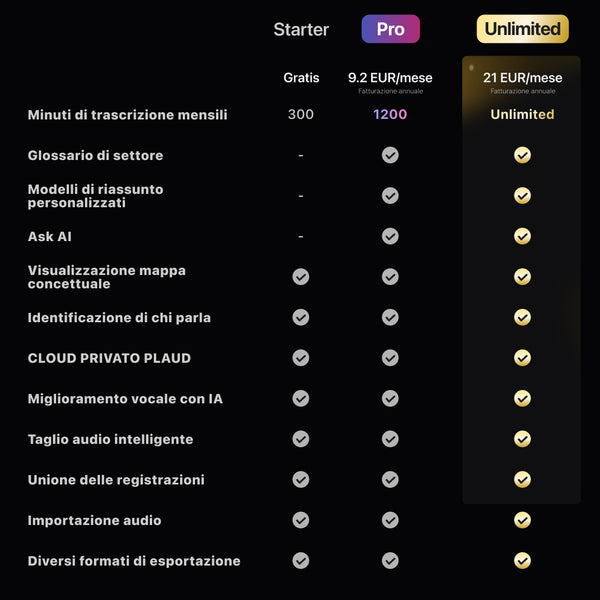 PLAUD NOTE e Pro Piano IA annuale
