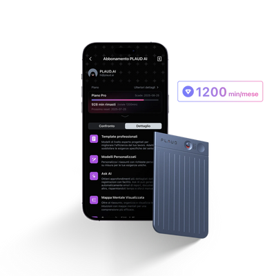 Plaud Note e Pro Piano IA Annuale