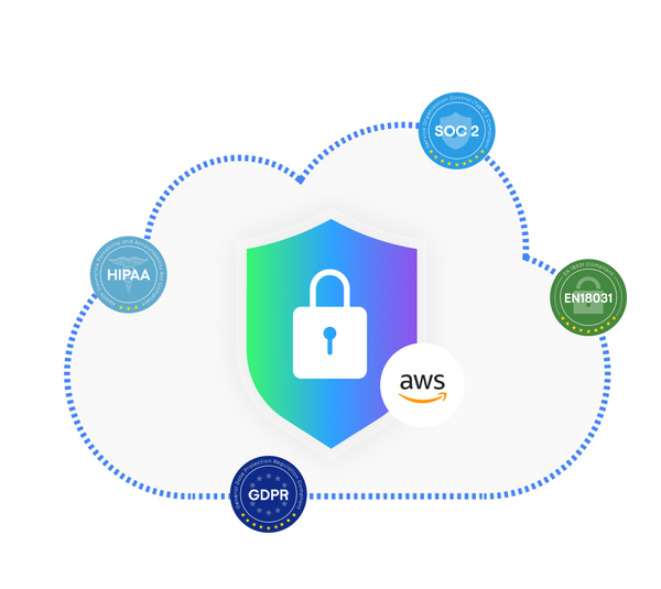 Trust and Innovation